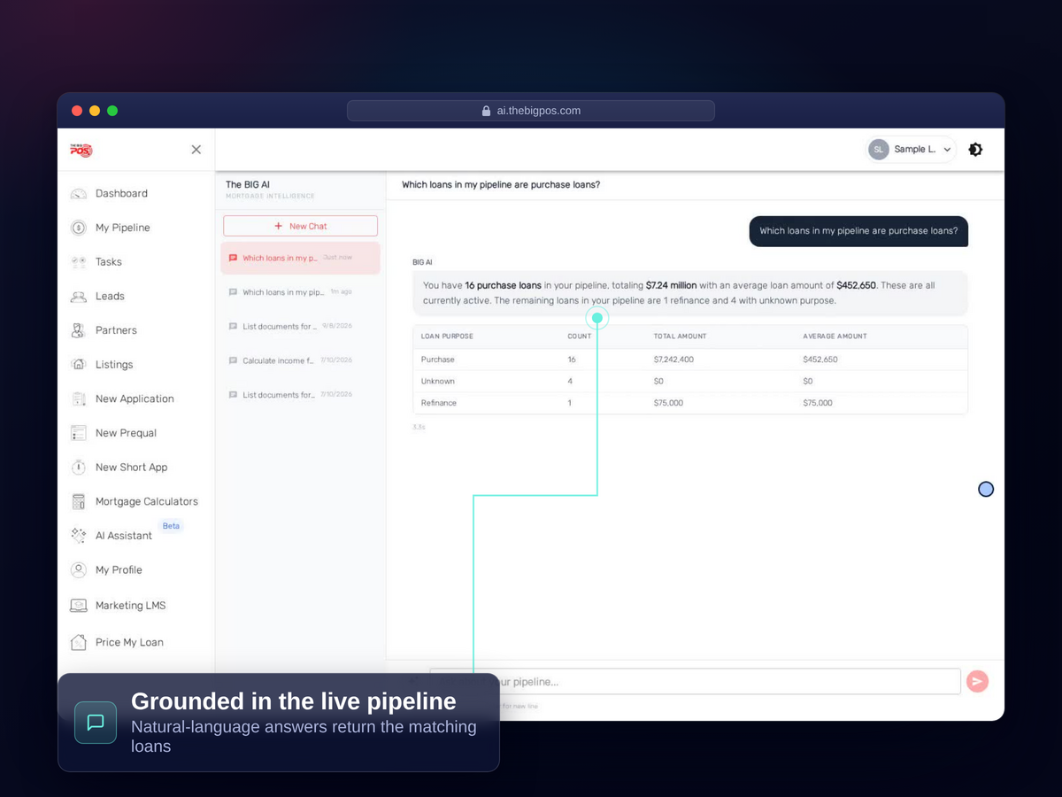 BIG AI assistant answering from the live loan file